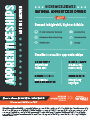 Apprenticeship Poster